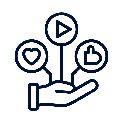 Social Media Management